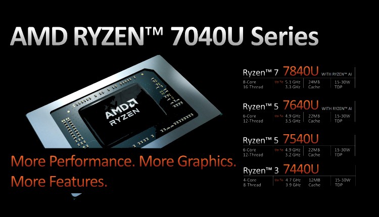پردازنده‌های کم‌مصرف AMD Ryzen 7040U لپ‌تاپ معرفی شدند؛ قوی‌تر از اپل M2
