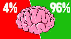 راهکارهایی برای افزایش IQ (بهره هوشی) و قدرت ذهن
