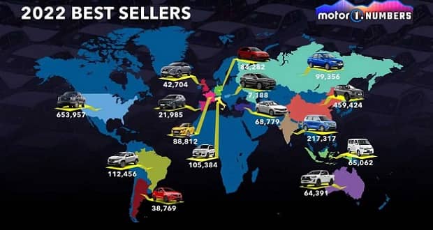 پرفروش ترین خودروهای سال ۲۰۲۲ در کشورهای مختلف جهان
