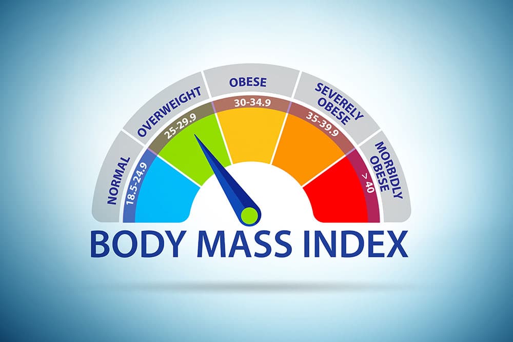 شاخص توده بدنی یا BMI