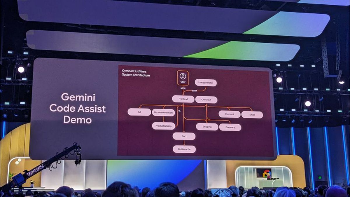 Gemini Code Assist