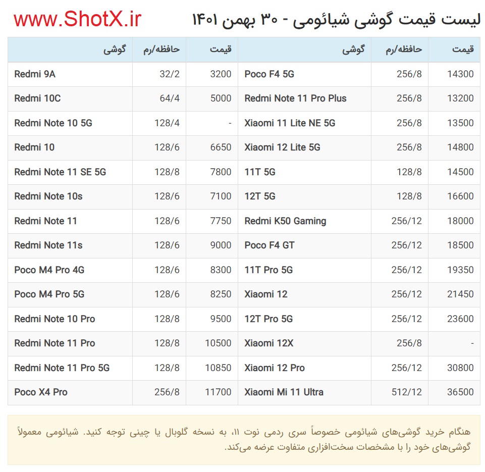 قیمت گوشی های مدل شیائومی + لیست قیمت همه مدل ها و مشخصات 