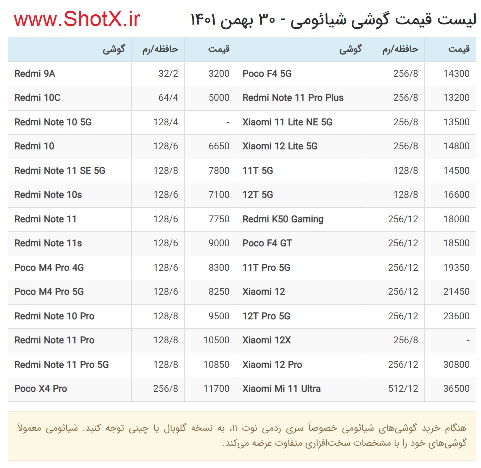 قیمت گوشی های مدل شیائومی + لیست قیمت همه مدل ها و مشخصات 