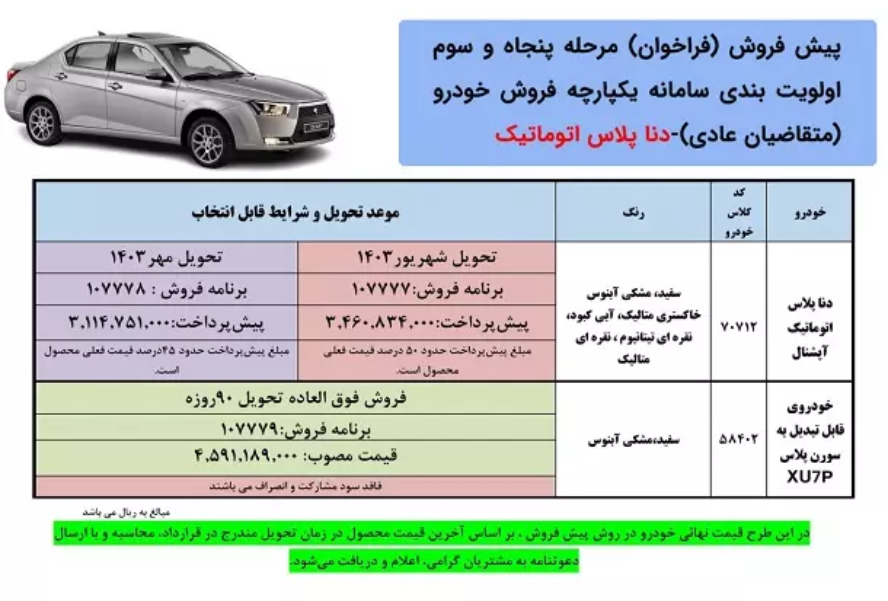 شرایط فروش دنا پلاس اتوماتیک آپشنال اعلام شد