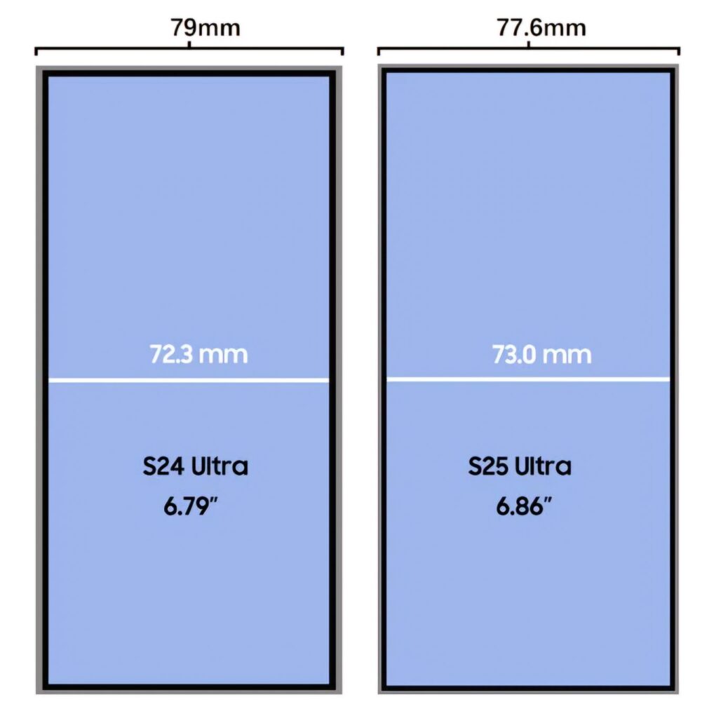 افزایش اندازه نمایشگر گلکسی S25 Ultra همزمان با کاهش حاشیه نمایشگر