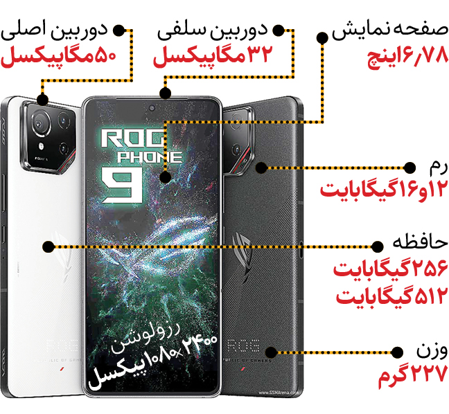 ایسوس روگ فون۹