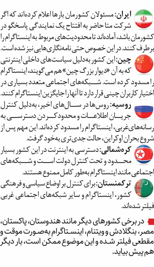 اینستاگرام در چه کشورهایی فیلتر است