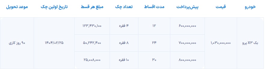 قیمت بک X3 پرو