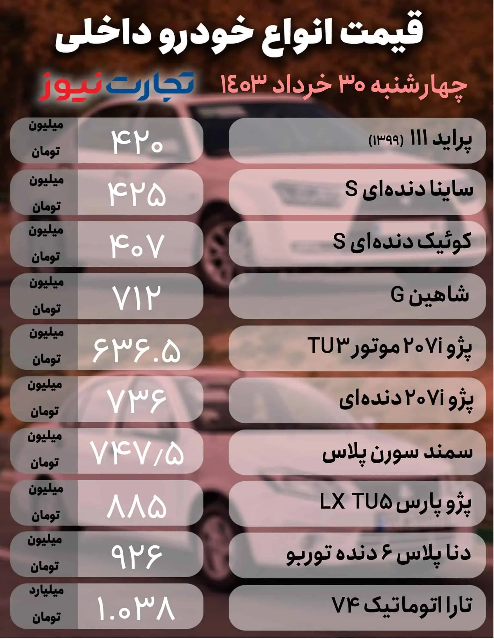 قیمت خودروهای داخلی
