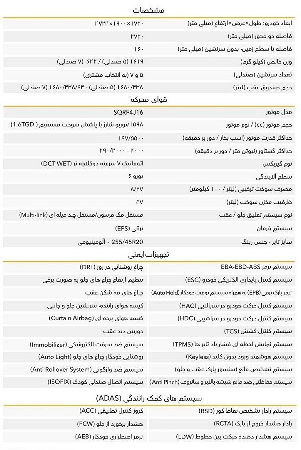 مشخصات فیدلیتی پرستیژ 